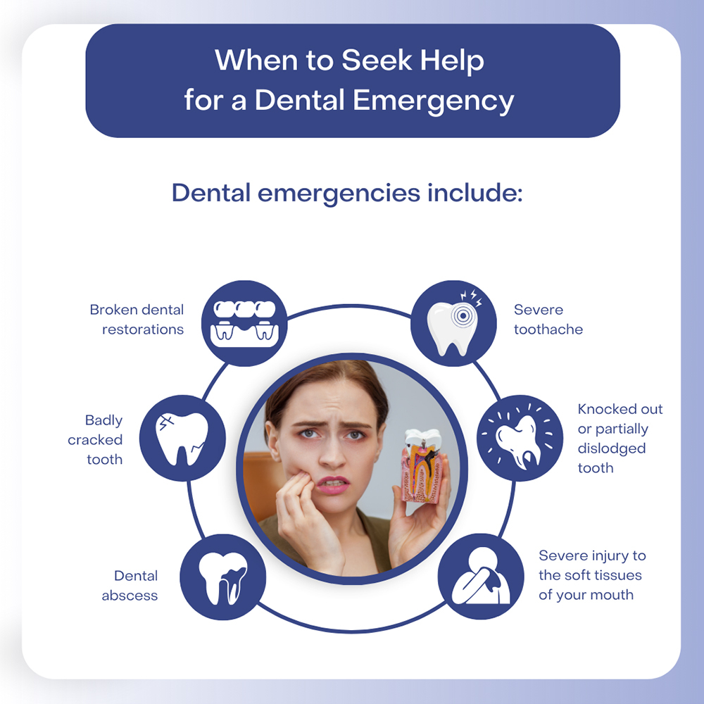 Emergency Dentist Glendale, Queens, NY