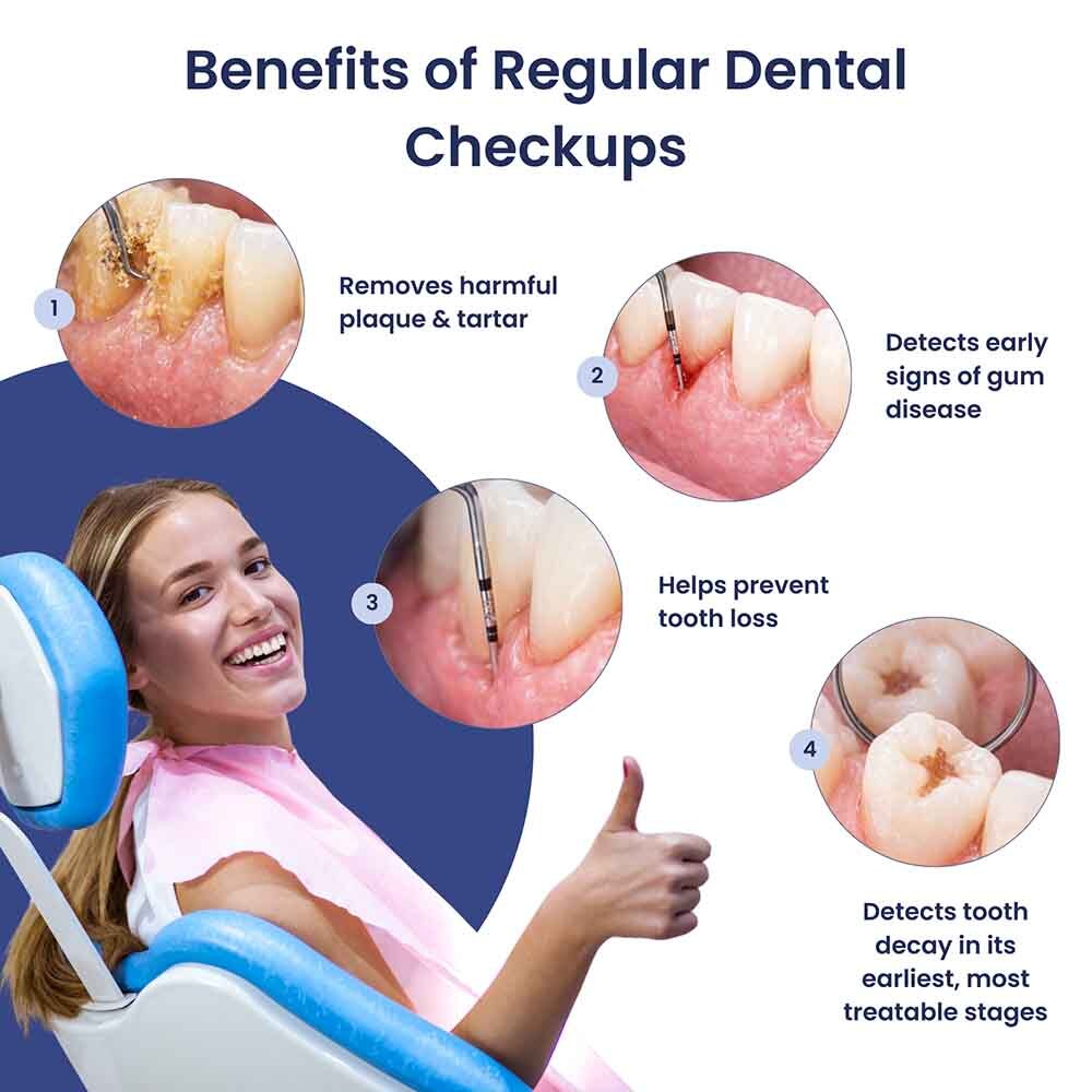 Benefits of Regular Dental Checkup Glendale, NY